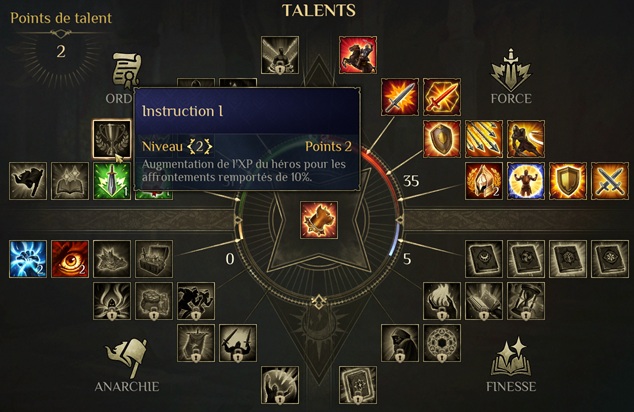 KB_II_Talents.jpg