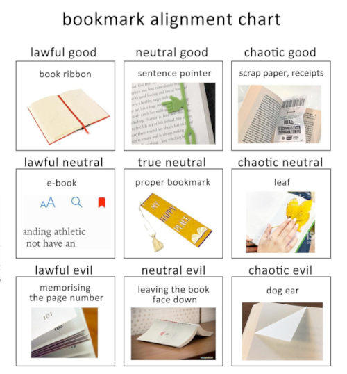 Grille d'alignement portant sur la façon de marquer sa page dans un livre. Le loyal bon utilise le ruban intégré directement au livre, le neutre bon un élastique fait exprès avec une petite main pour pointer la phrase où on s'est arrêté, et le chaotique bon n'importe quel bout de papier qui traîne. Le loyal neutre utilise un signet numérique parce qu'il lit un e-book, le neutre strict un marque page dédié, et le chaotique neutre, une feuille d'arbre. Enfin, les gens d'alignement mauvais n'utilisent rien, le loyal parce qu'il retient par cœur le numéro de page, le neutre parce qu'il pose son livre ouvert à l'envers pour garder la bonne page, et le chaotique parce qu'il corne ses pages.